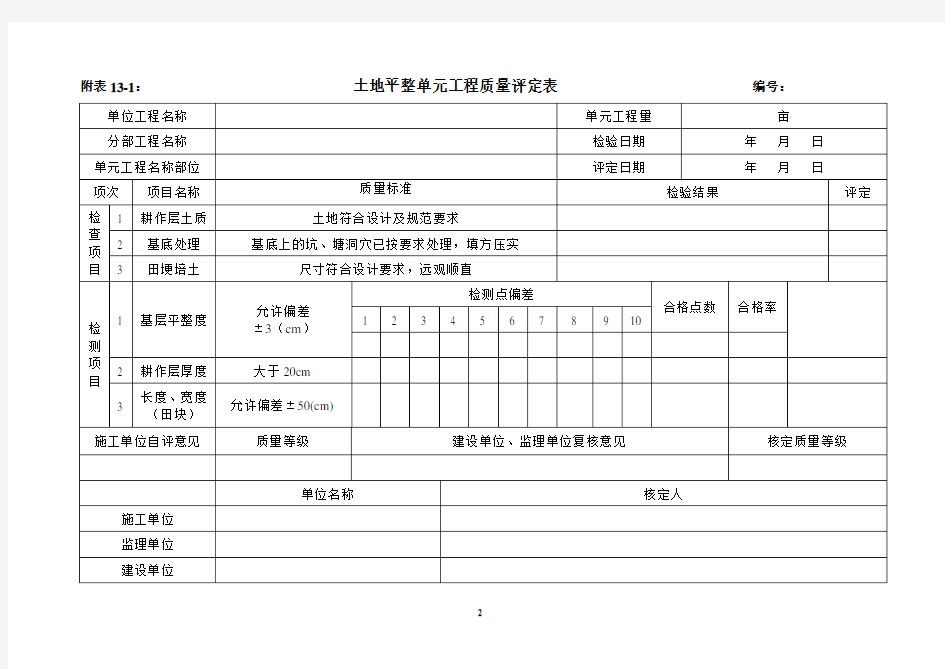 工程量清单表格