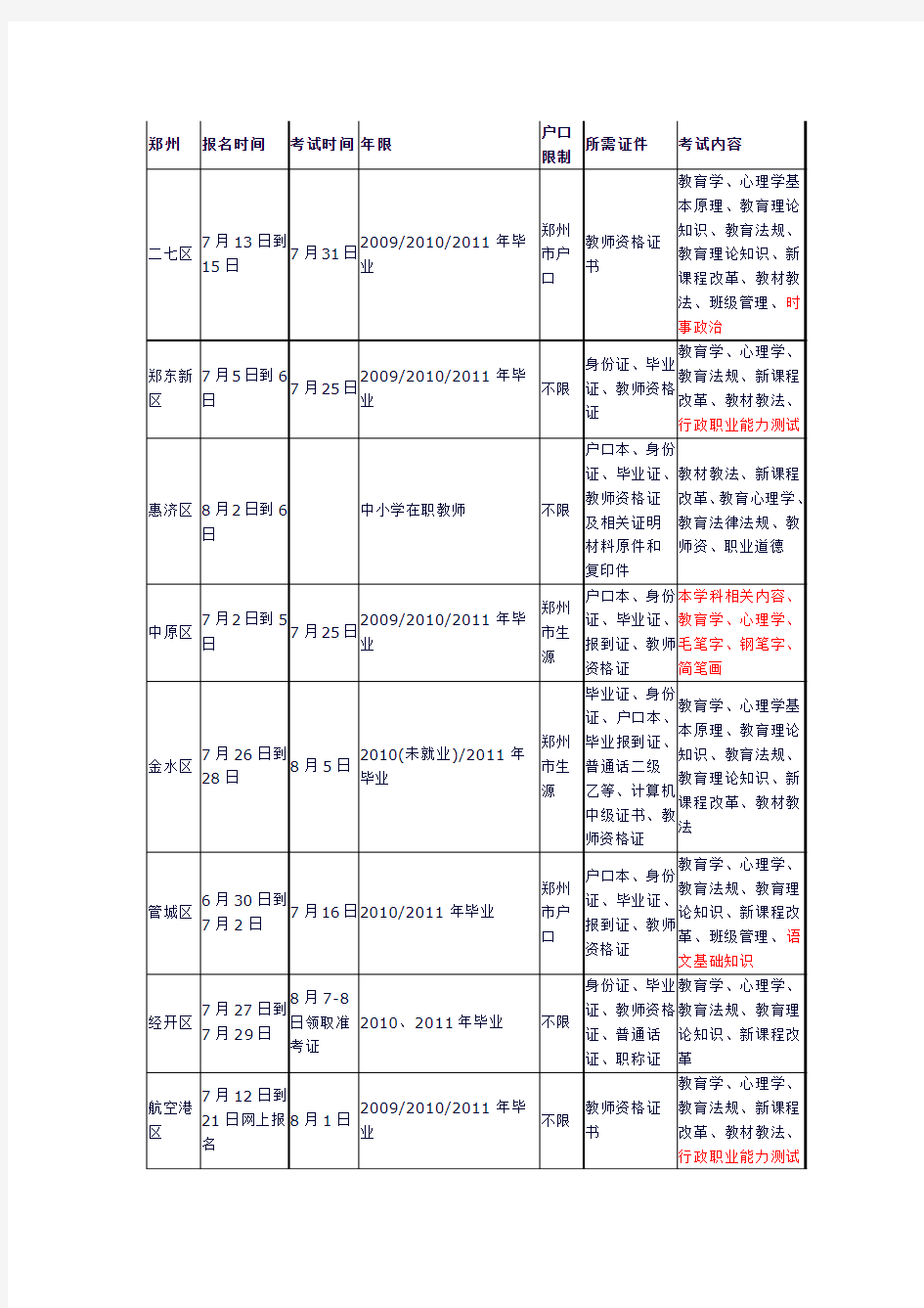 郑州招教时间