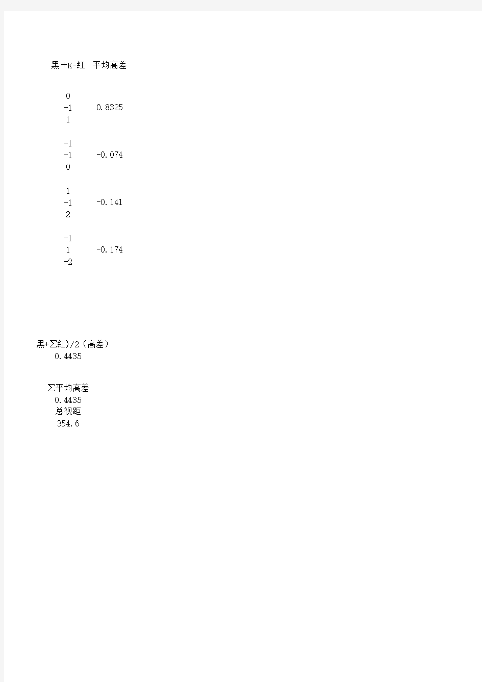 四等水准测量记录及计算表