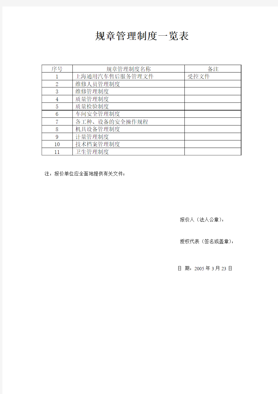 规章管理制度一览表(通用汽车)