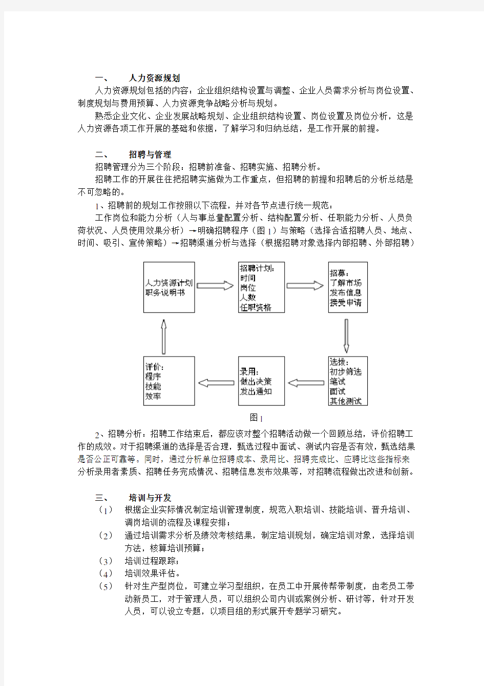 人力资源管理工作思路