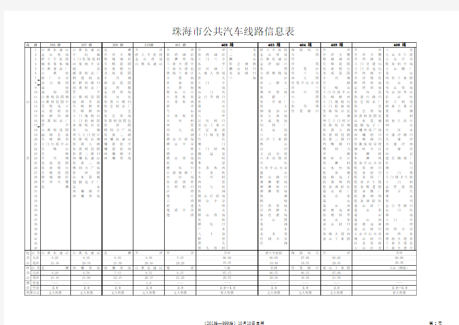 珠海公交线路详细信息(截止2013年10月10日)