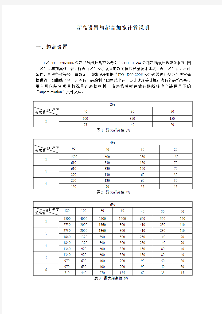 超高设置与计算说明