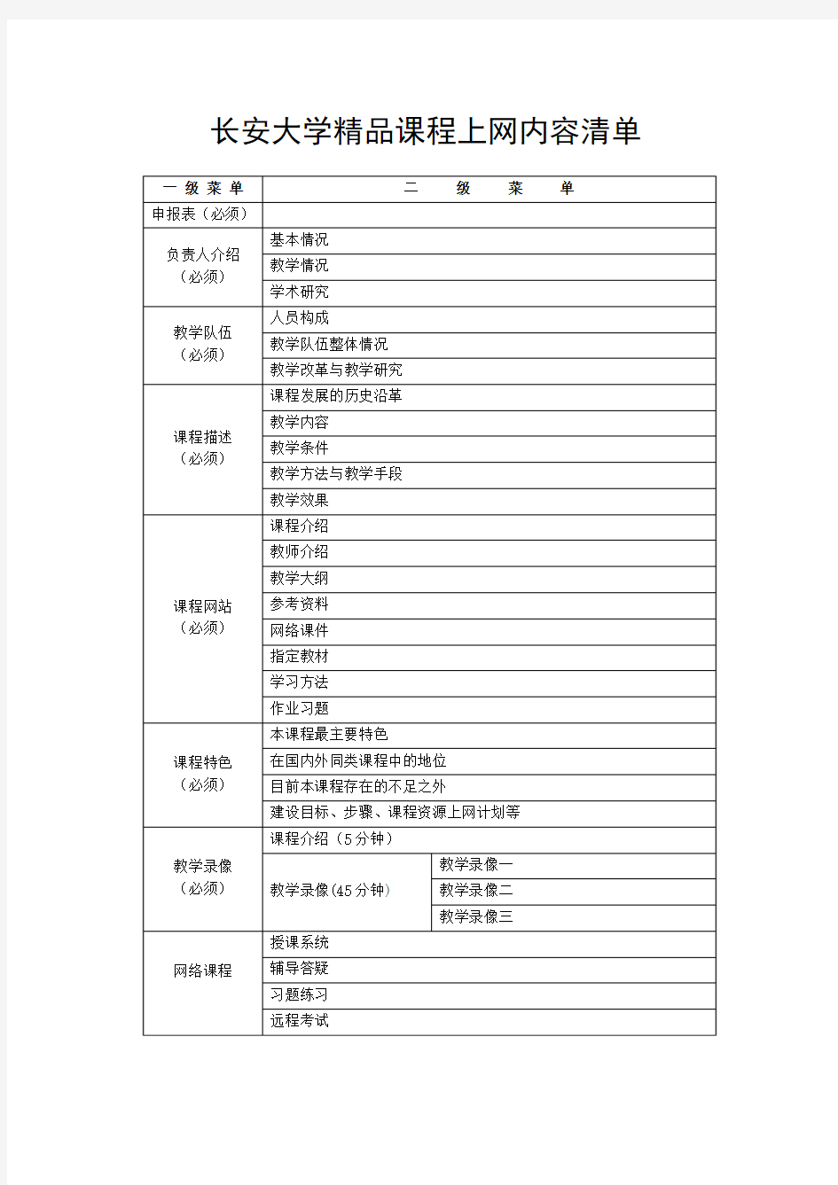 长安大学资源共享课上网清单