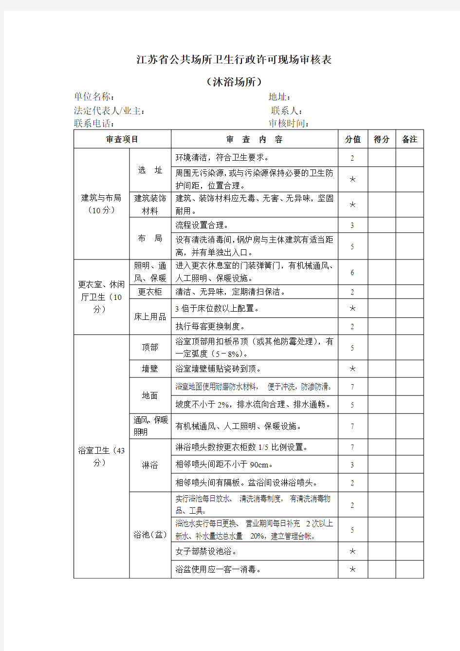 江苏省公共场所卫生行政许可现场审核表