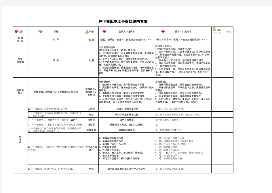 变配电工手指口述(最新)