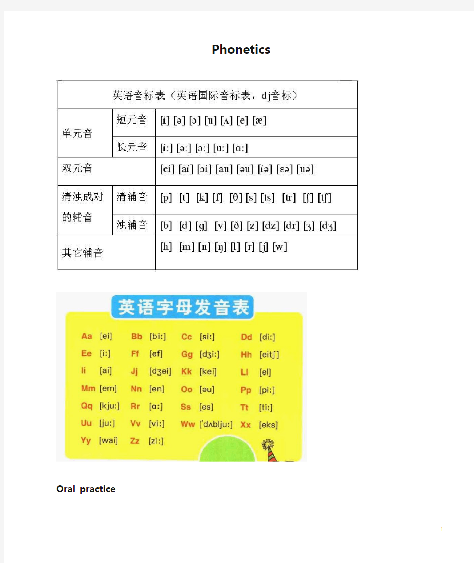 Phonetics音标教学