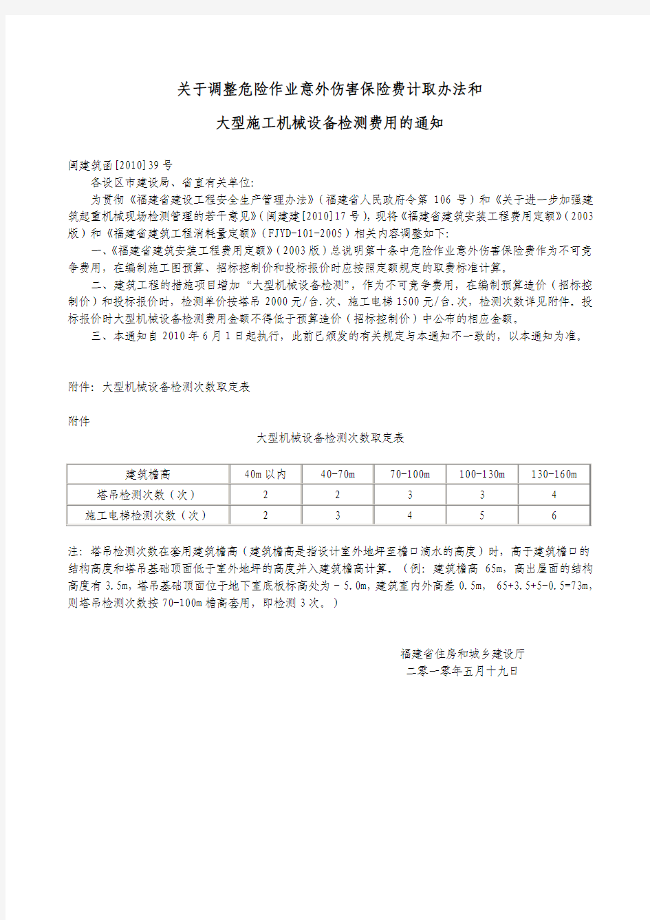 关于调整危险作业意外伤害保险费计取办法和大型施工机械设备检测费用的通知