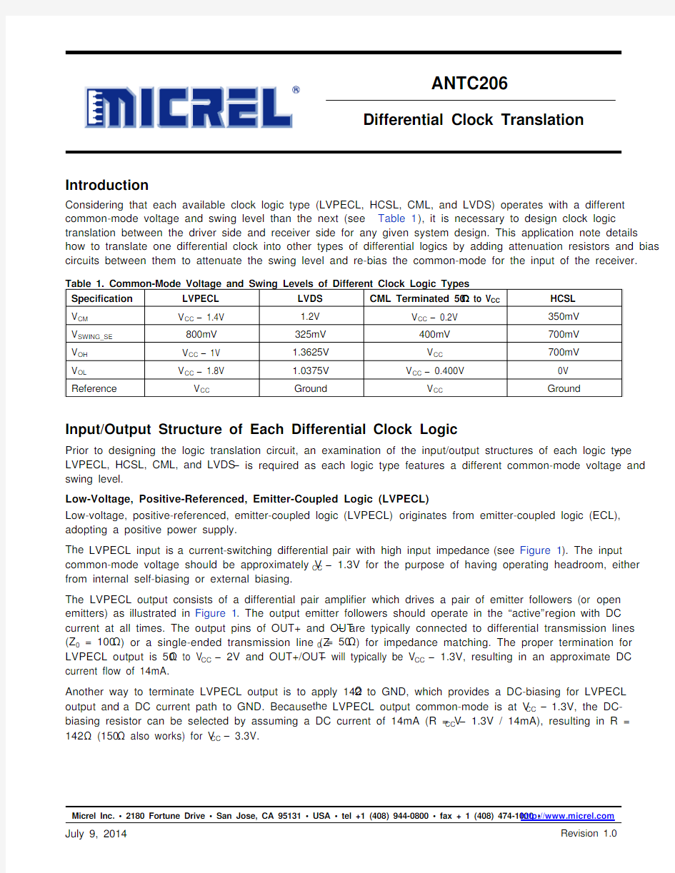 Micrel_Differential Clock Translation