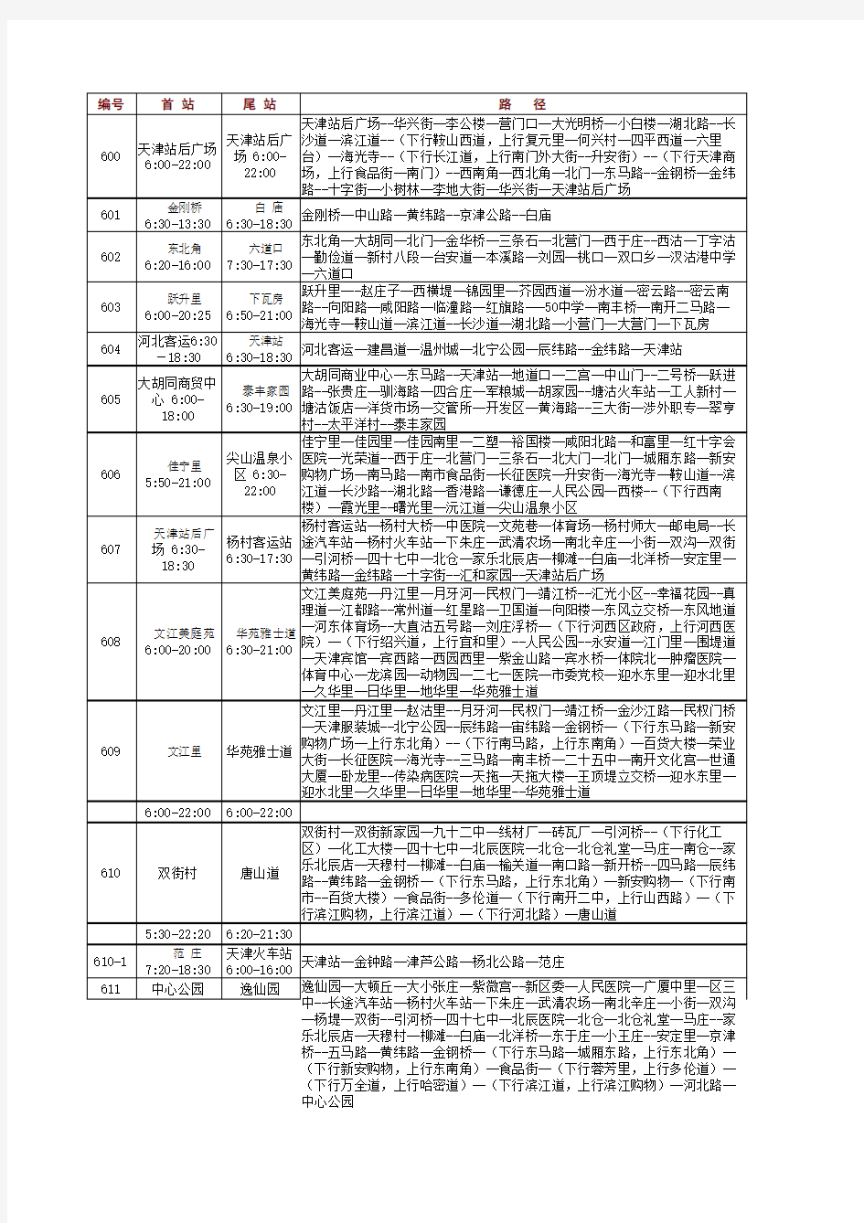 天津公交车路线图