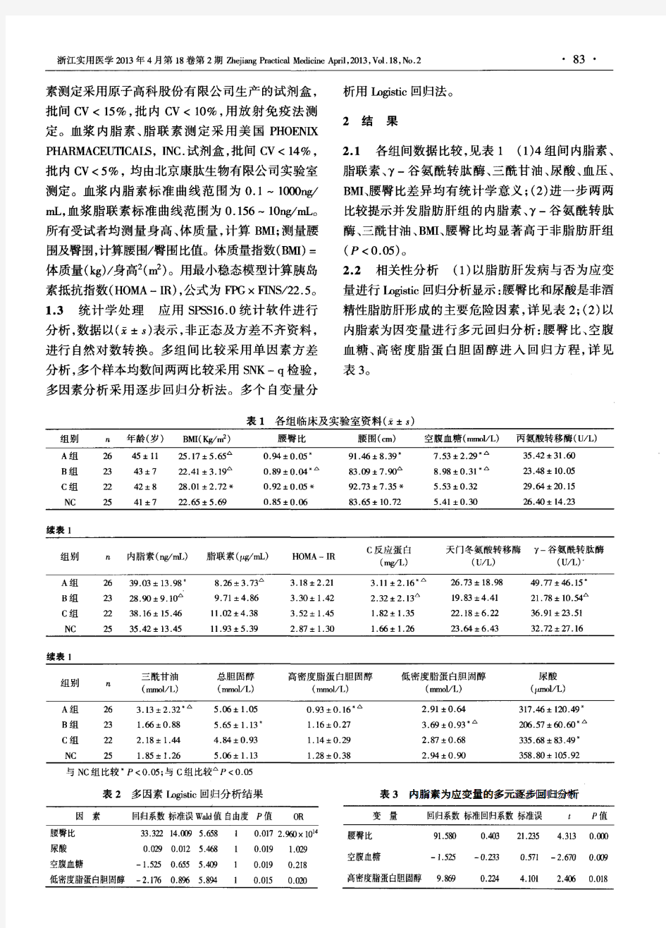 2型糖尿病并发非酒精性脂肪肝患者血清内脂素、脂联素水平变化及其临床意义