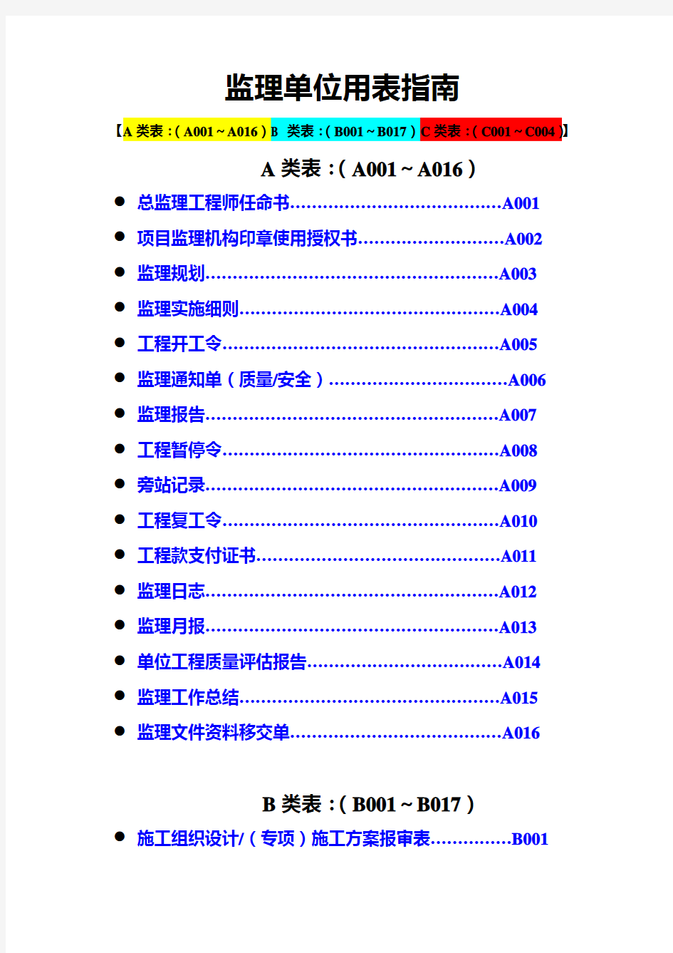 建设工程监理单位全套用表_四川建龙软件表格2015.6.15