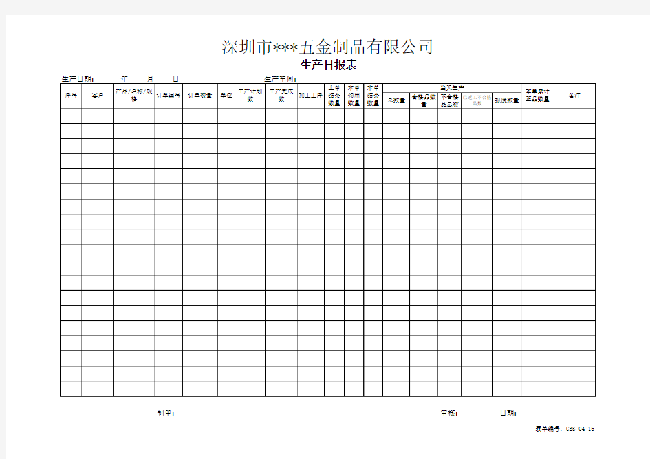 制造业(五金)生产日报表