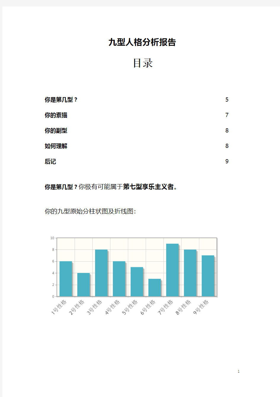 九型人格测试报告