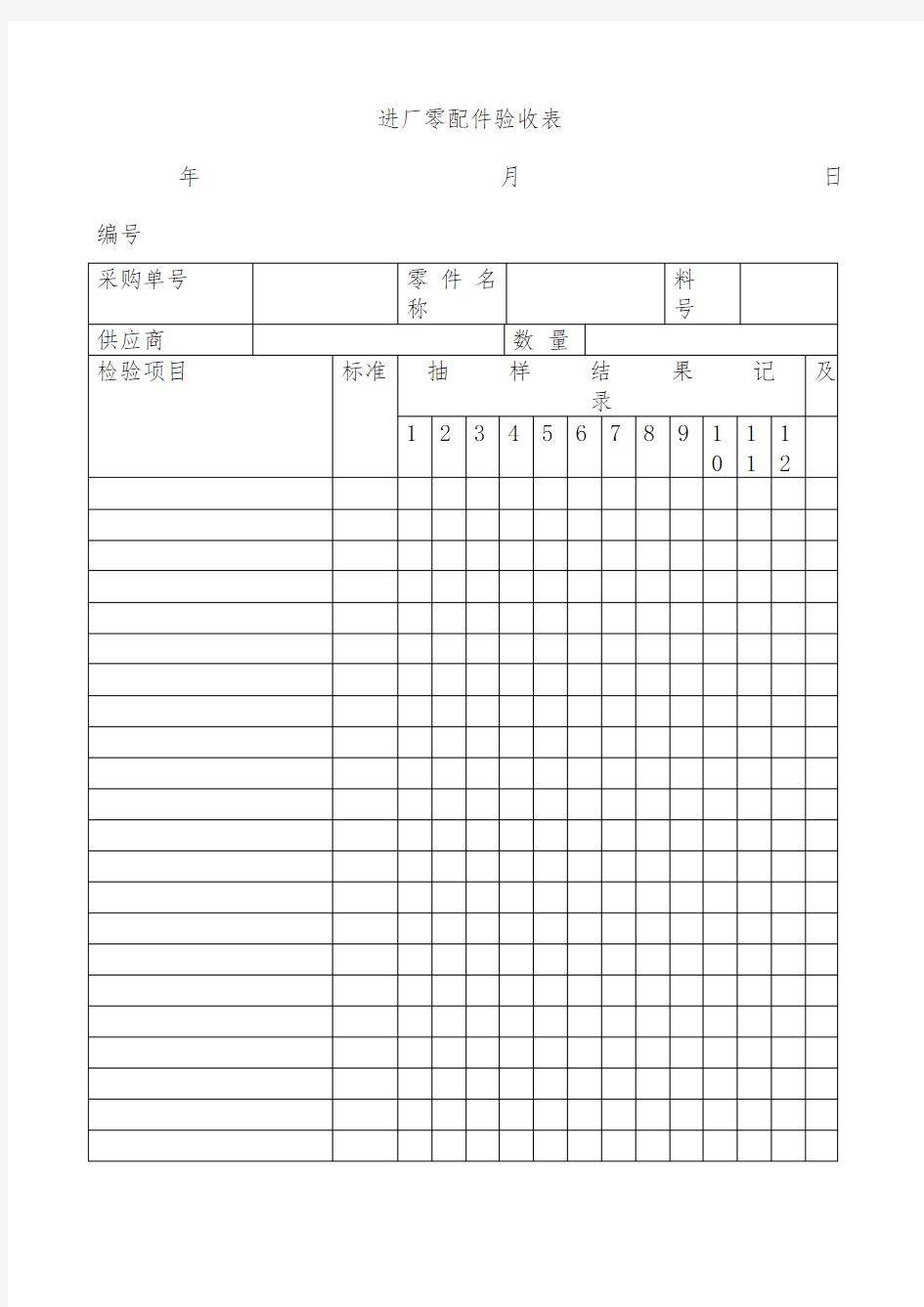 原材料检验记录分析报告表大全19