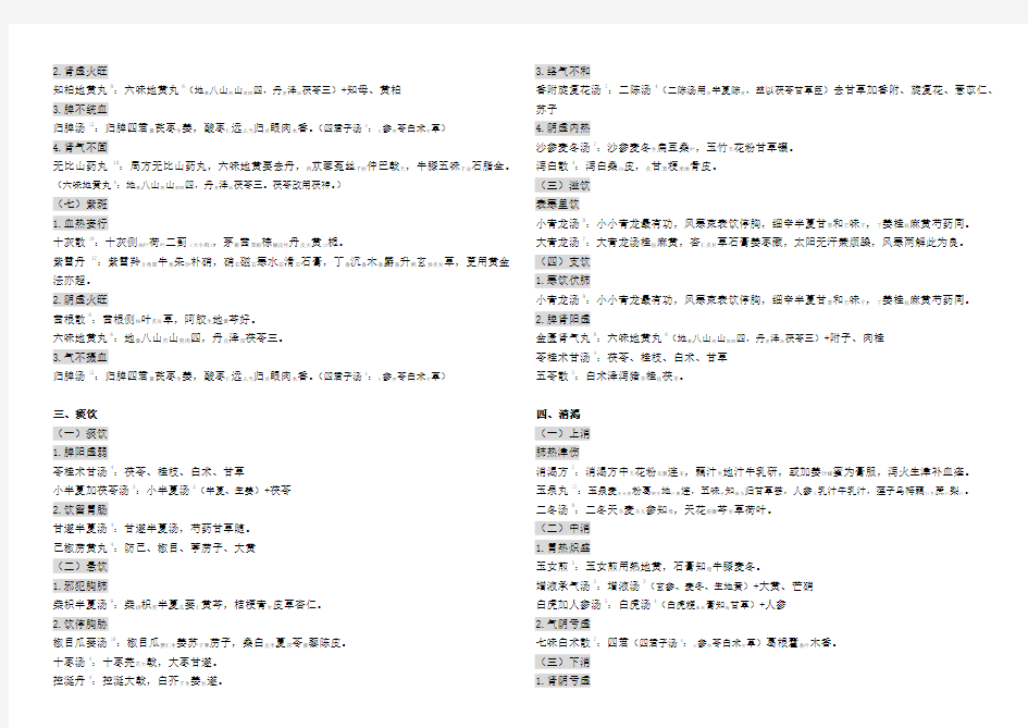 中医内科学·气血津液病证方歌