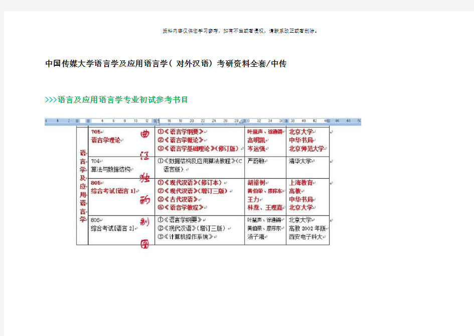 中国传媒大学语言学及应用语言学对外汉语考研参考书目资料