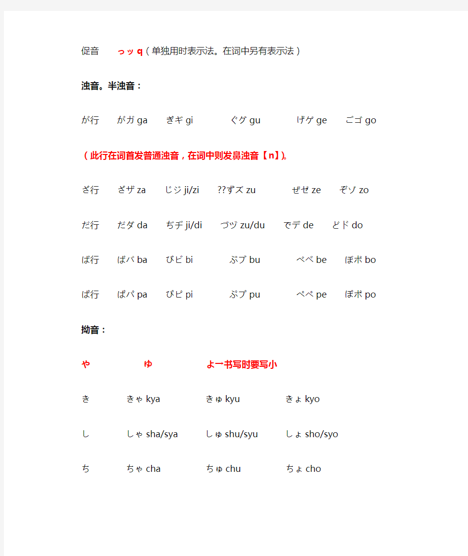 日语清音浊音拗音发音表格模板