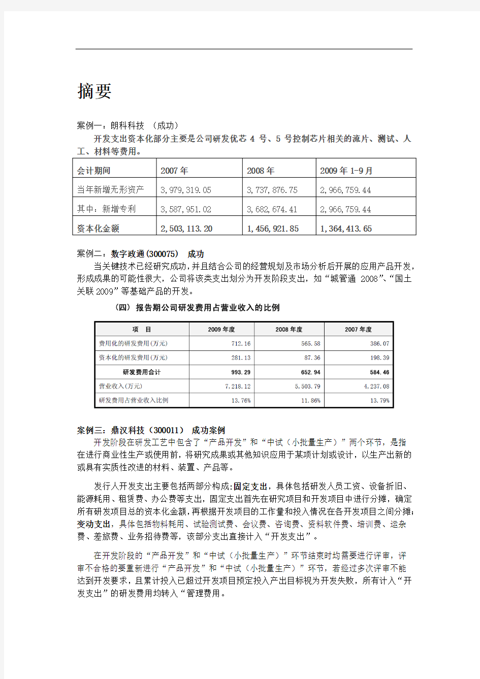 创业板上市公司研发资本化案例 (1)