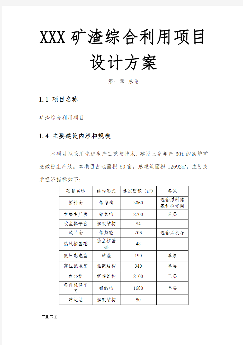 某矿渣综合利用项目设计方案