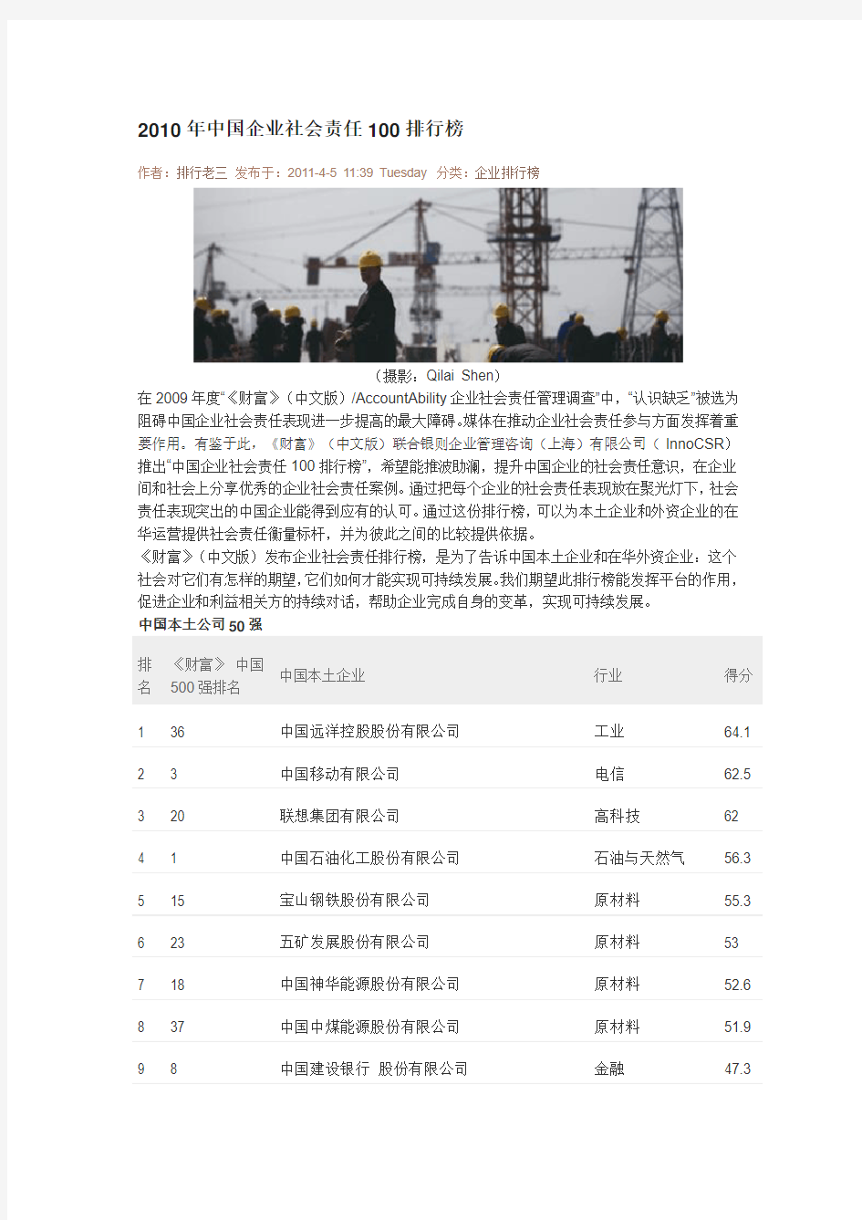 中国企业社会责任100排行榜