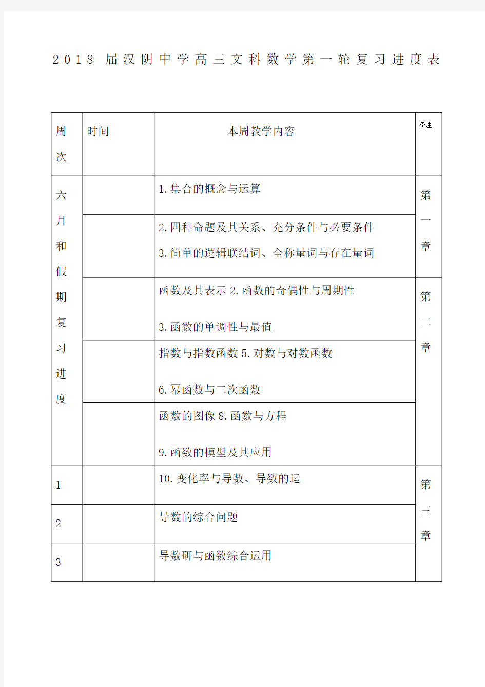 高三数学文科一轮复习进度表