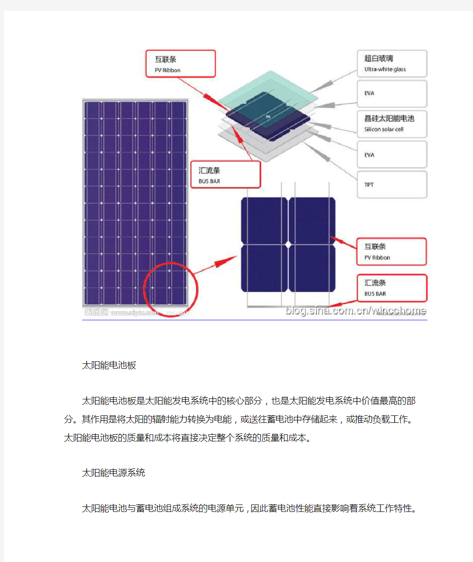 太阳能光伏发电系统的组成及原理