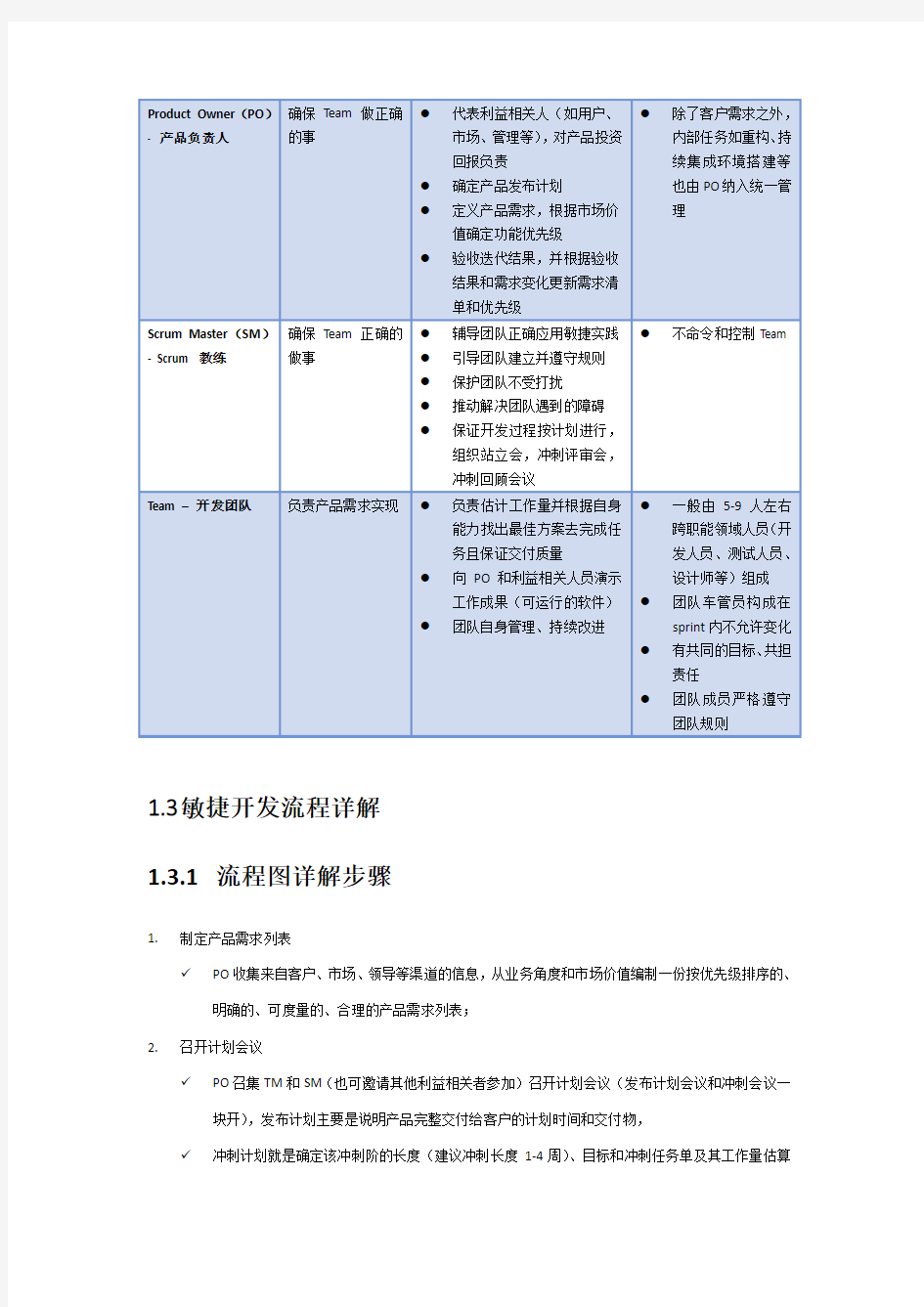 敏捷开发流程详解