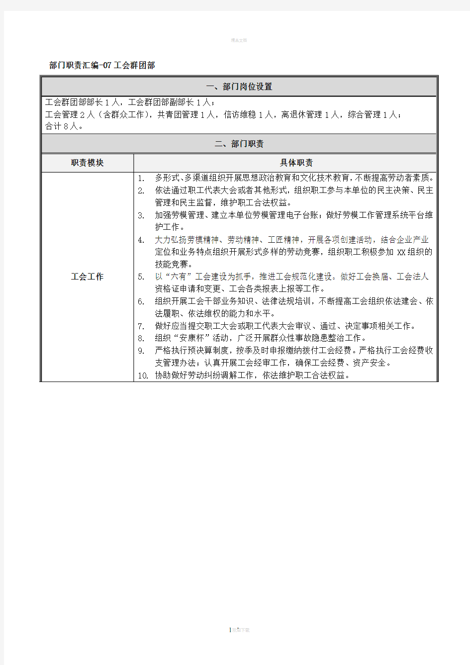 工会群团部(部门岗位职责定)