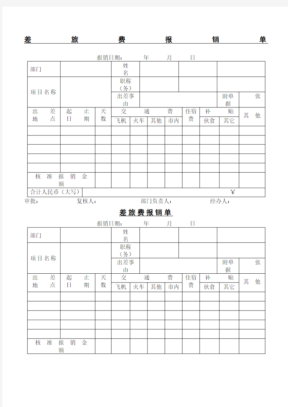 差旅费报销单模版