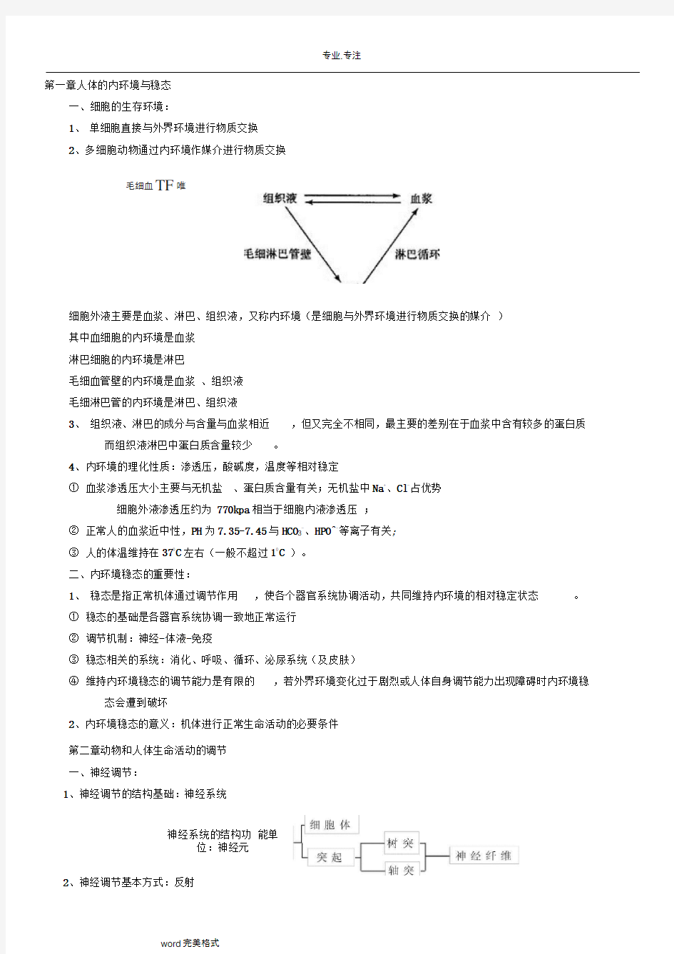 高中生物必修三知识点总结(全)