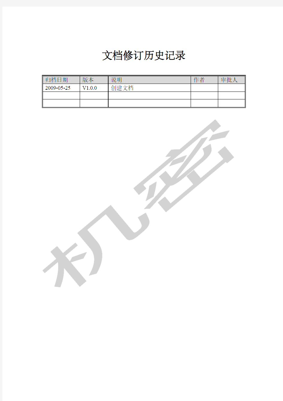 项目开发总结报告v