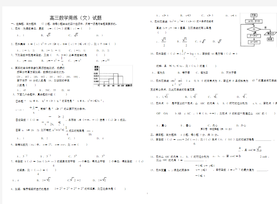 (完整)高三总复习文科数学测试题.docx