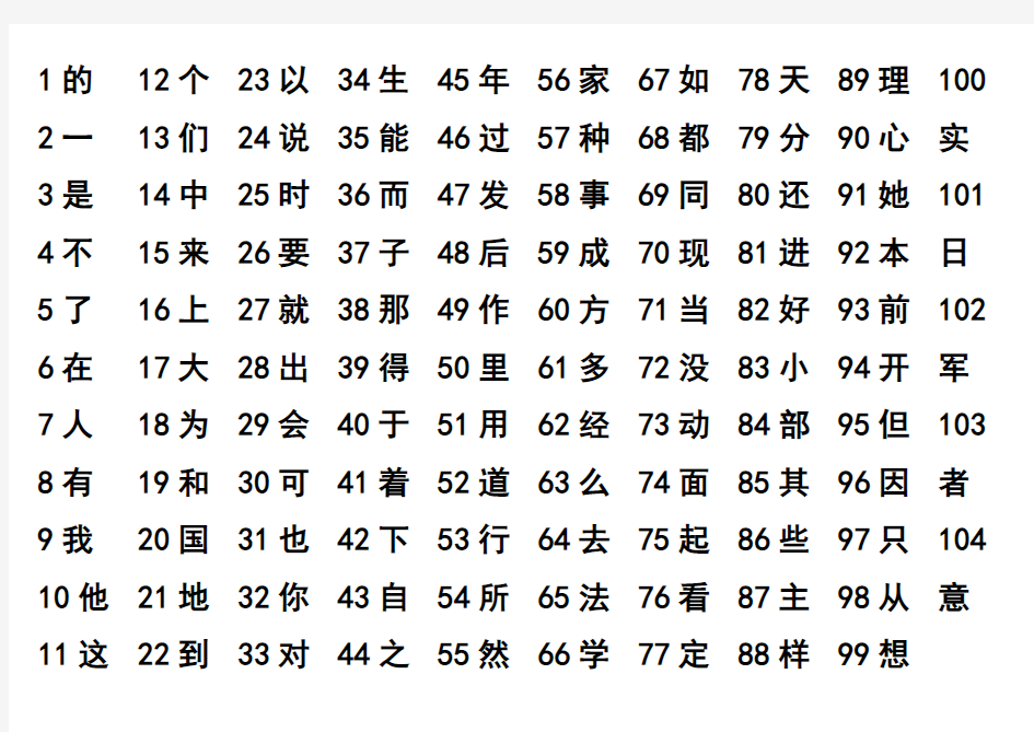 学生练字必须练好的常用字--频率最高常用汉字