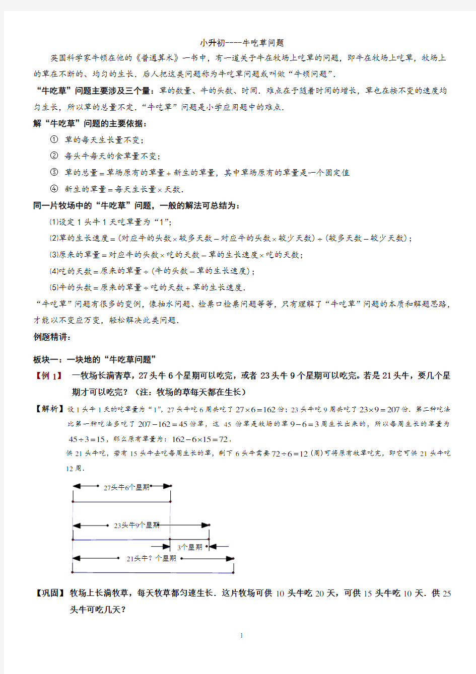 2019小升初数学牛吃草问题