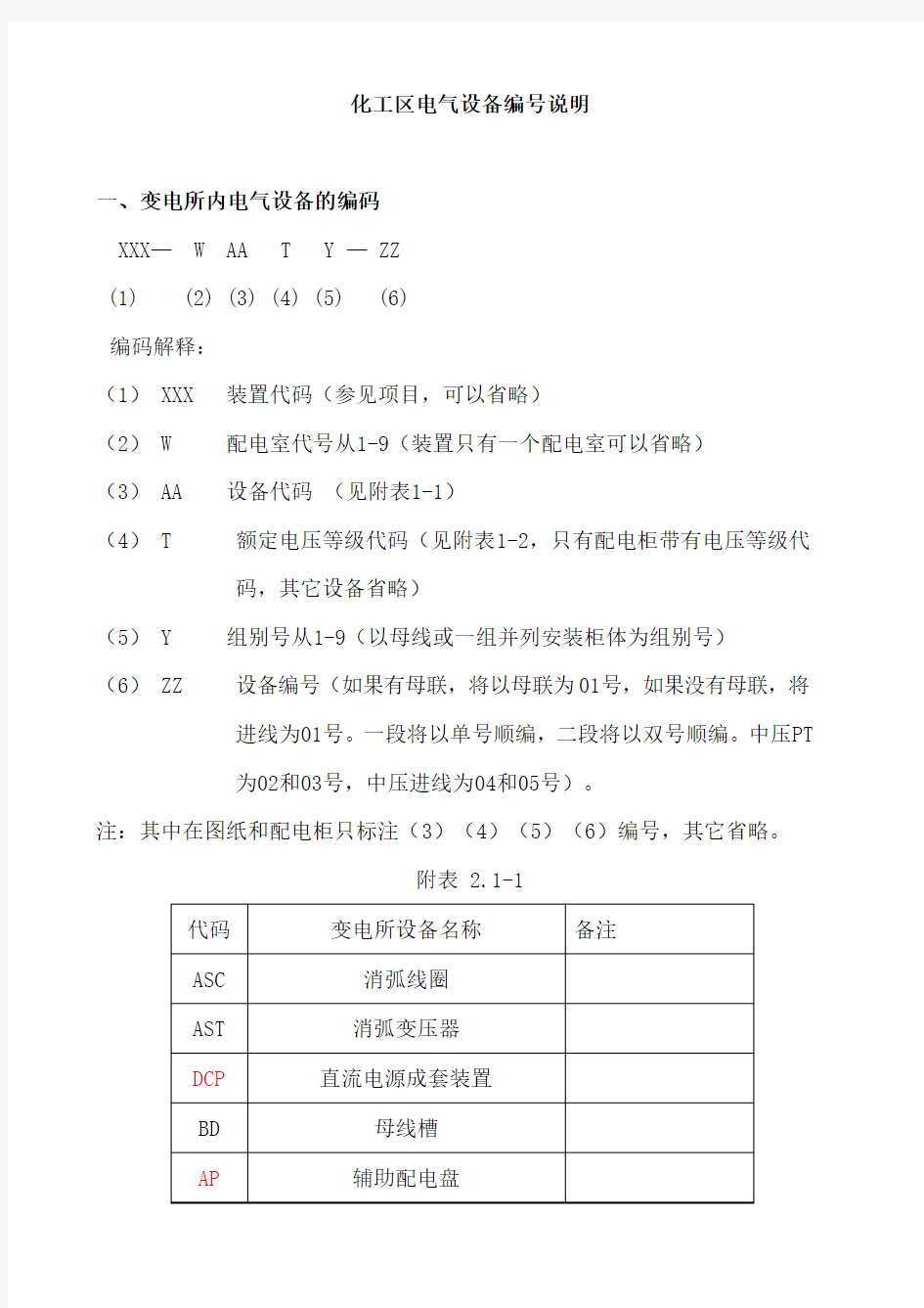 电气设备编号原则