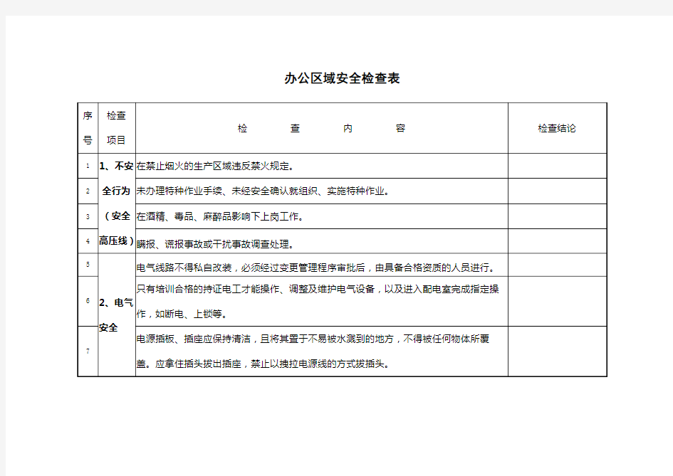 办公区域安全检查表 (1)