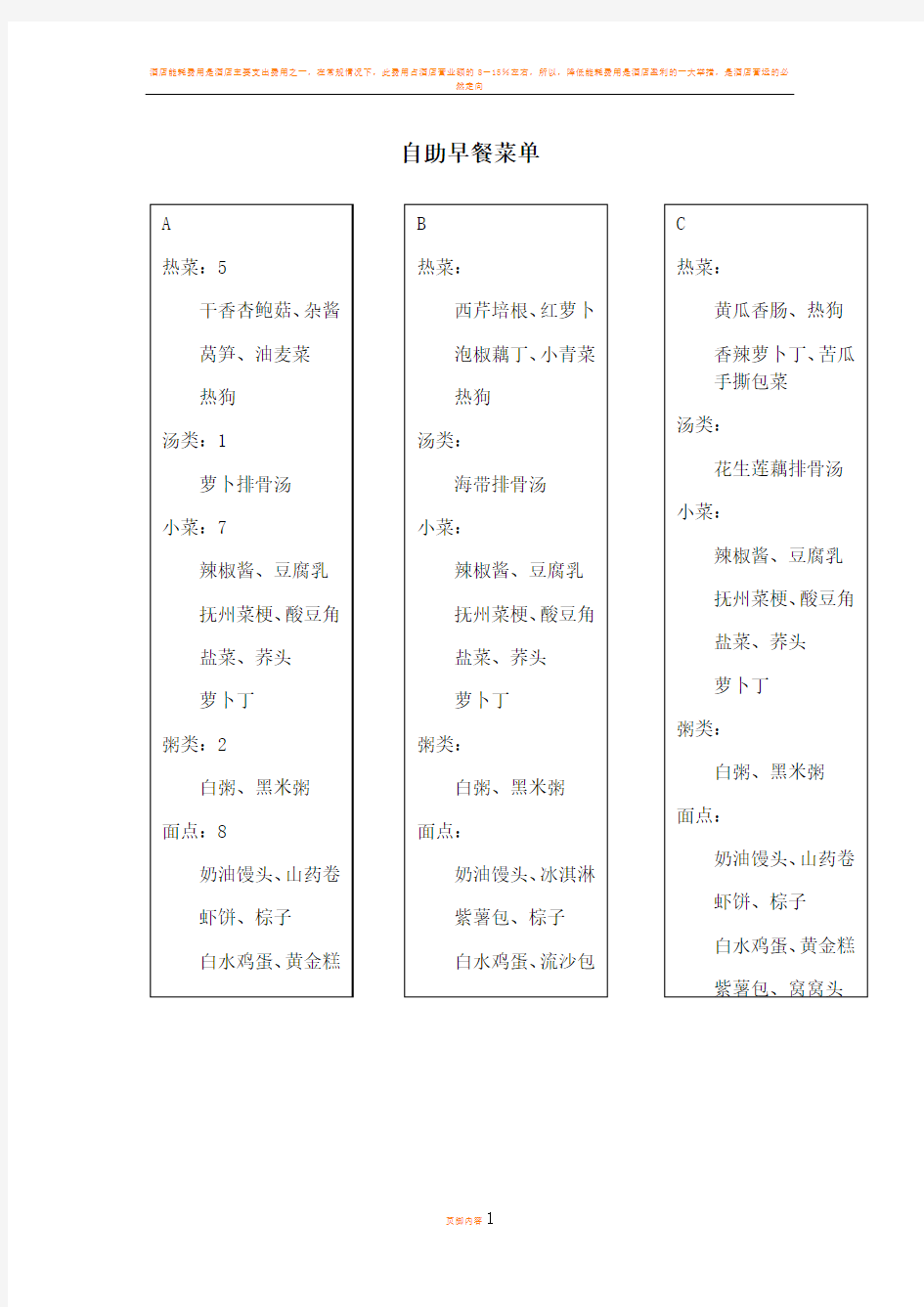 酒店自助早餐菜单