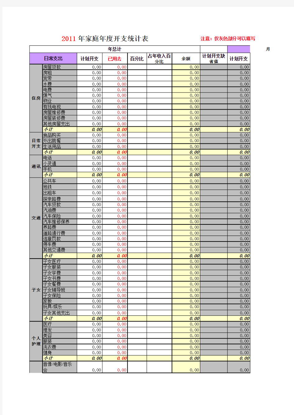 家庭理财excel表格 精华实用版 