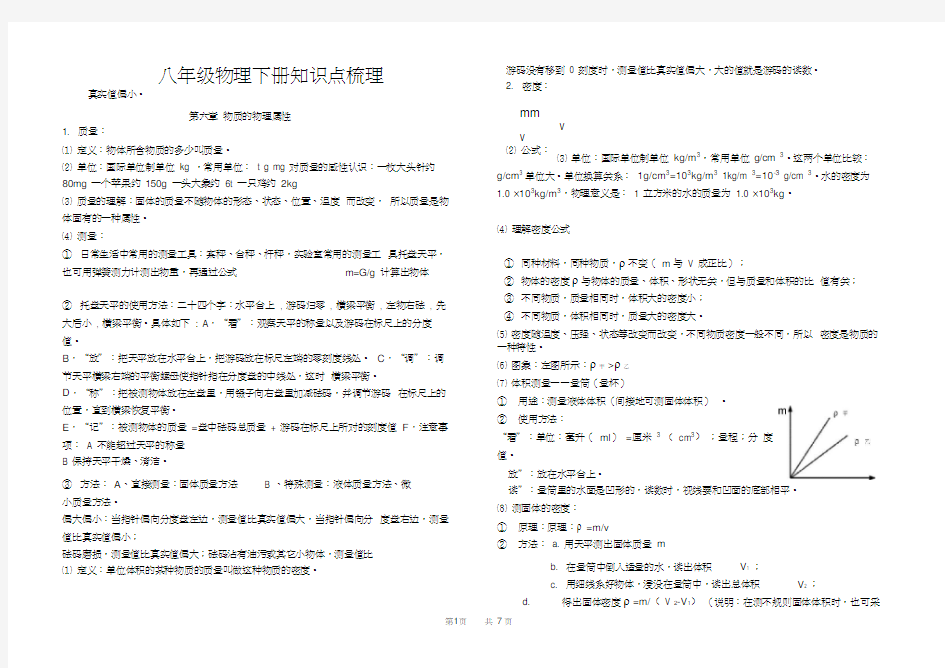 (完整版)【苏科版】八年级物理下册知识点梳理