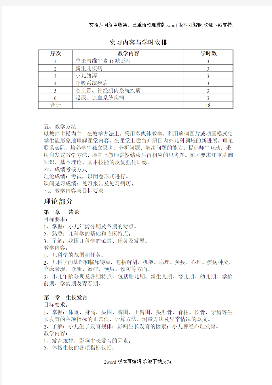 儿科学教学大纲