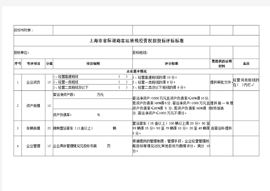 投标书附表