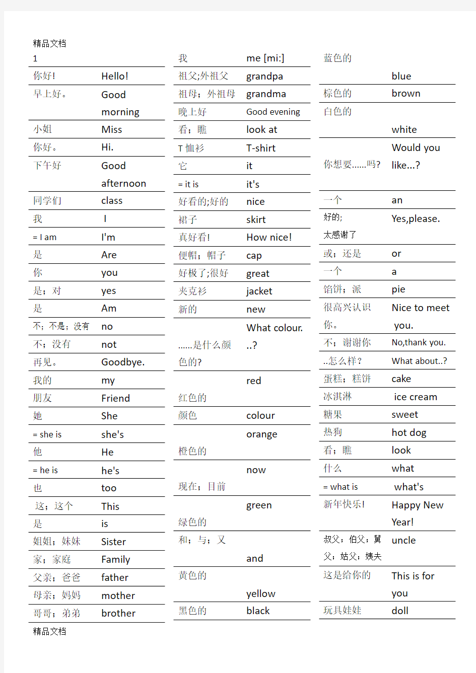 最新译林版江苏小学英语单词默写表(带单词)