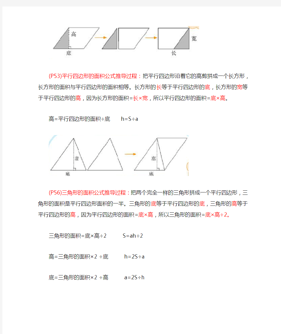 长方形面积公式推导过程