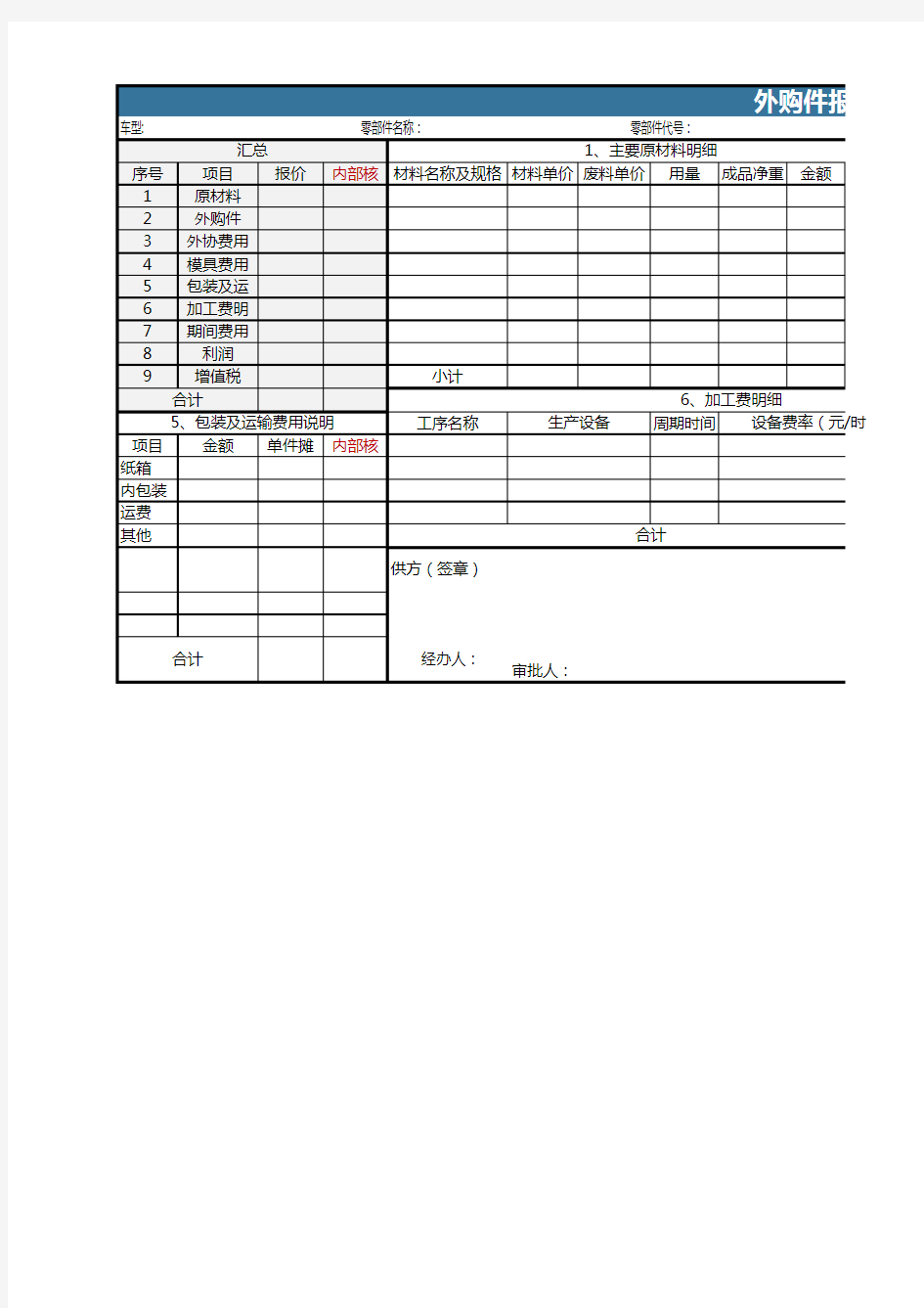 标准报价单-ABC成本分析