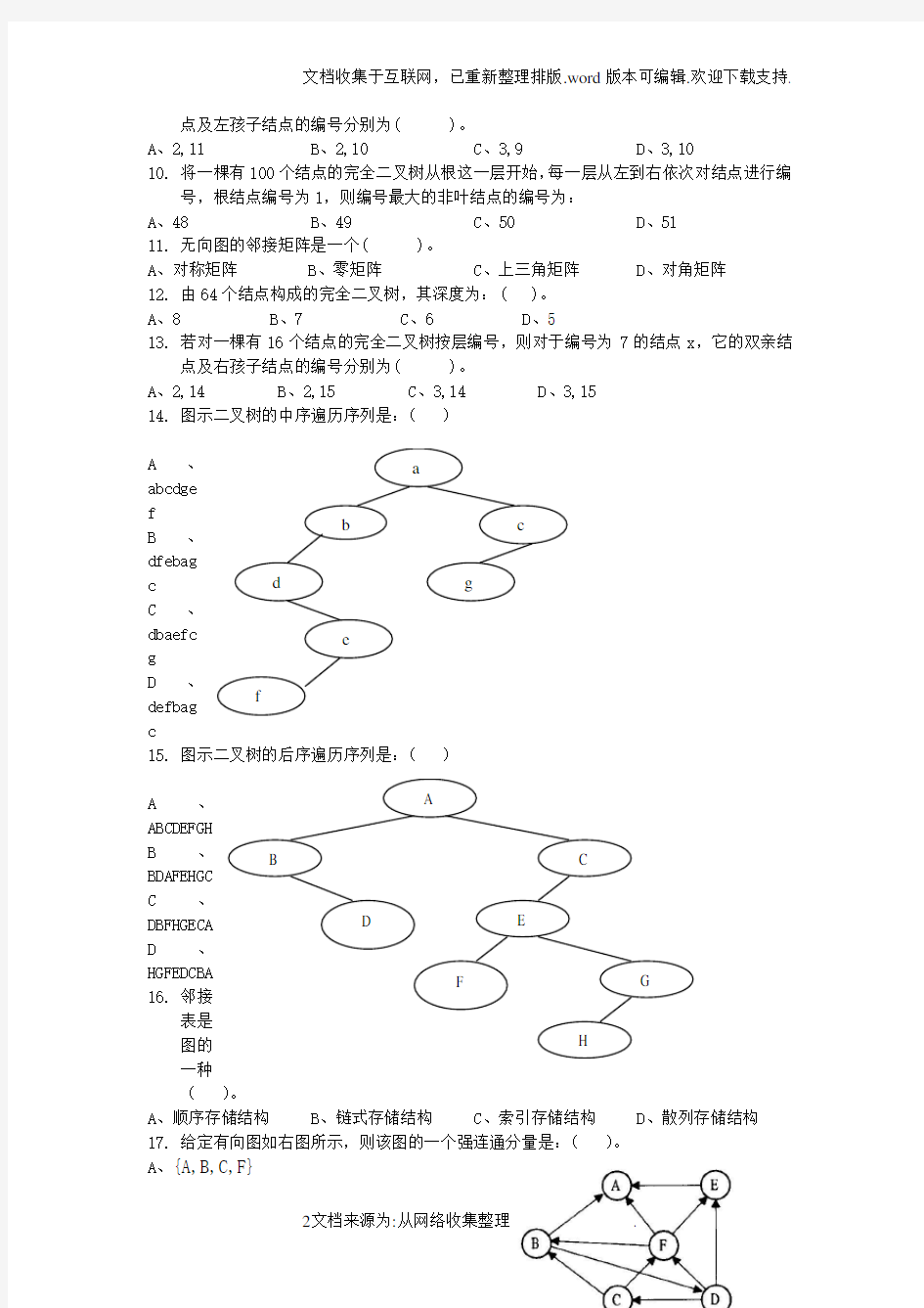 数据结构(树与图部分)练习题精品