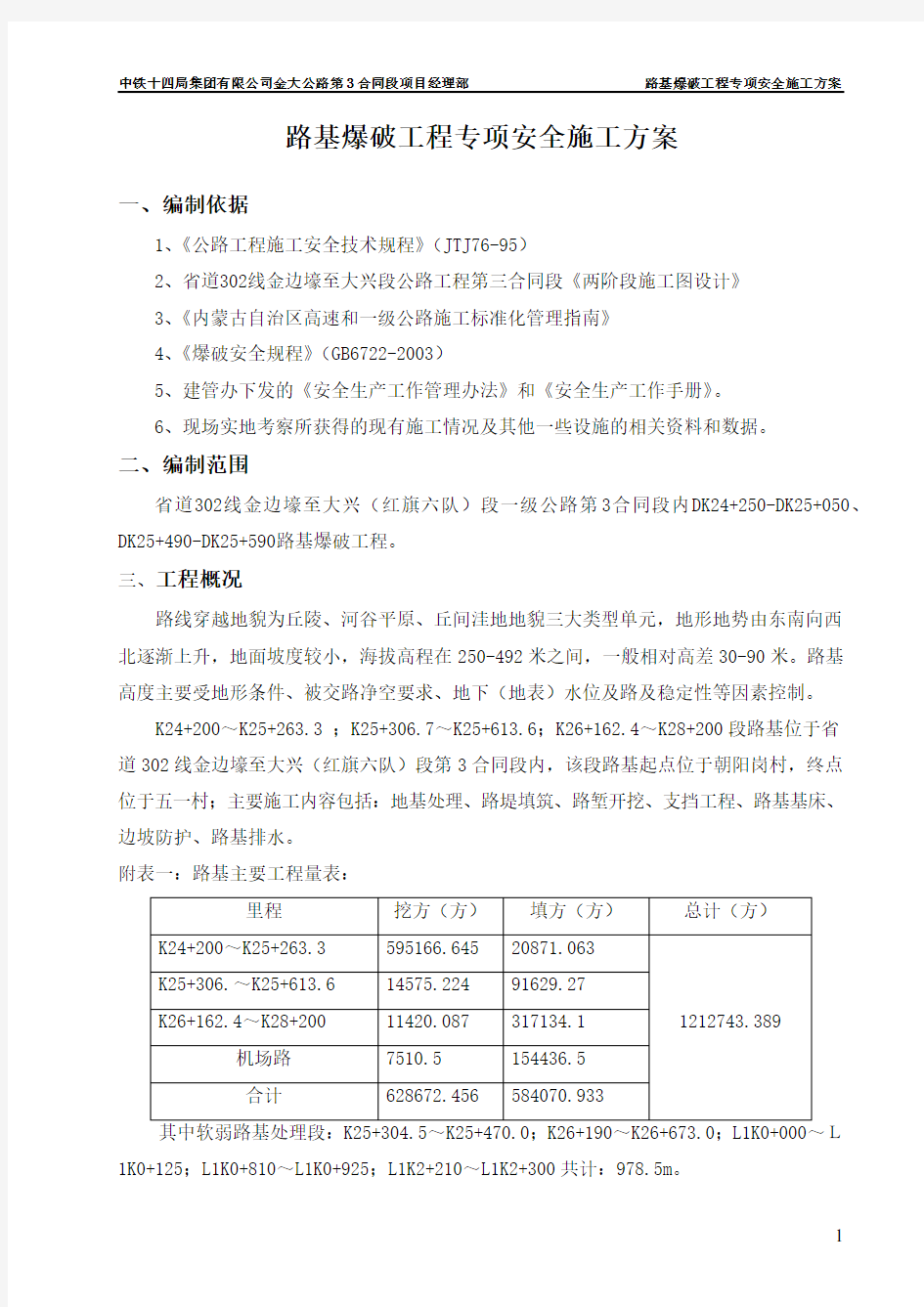 路基爆破专项安全施工方案-版