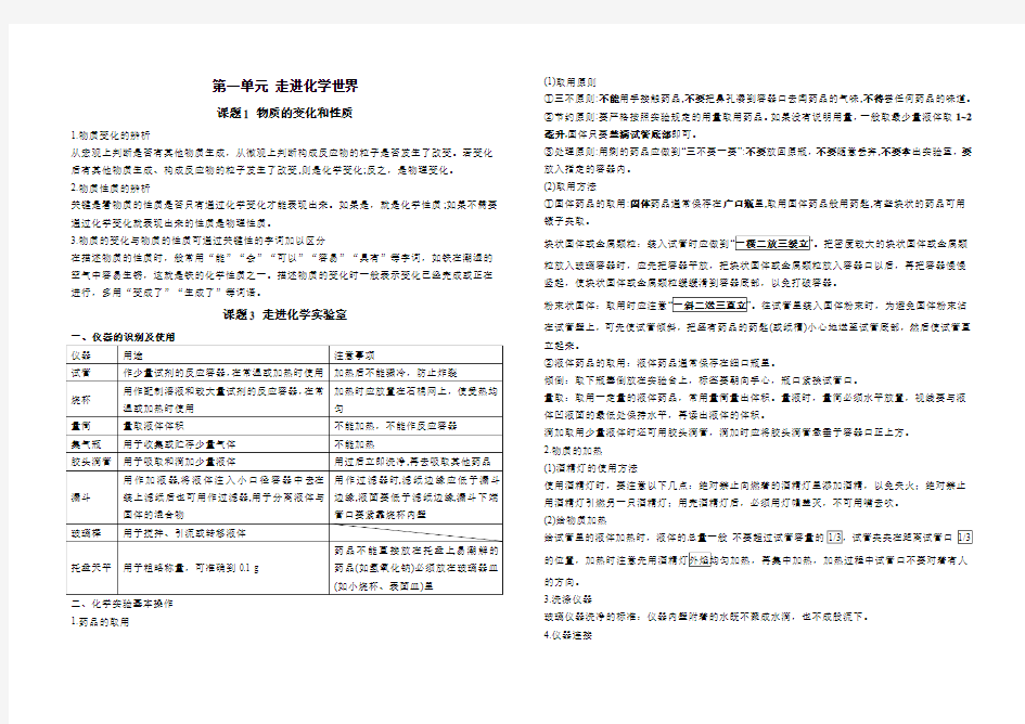 第一单元 走进化学世界知识点总结