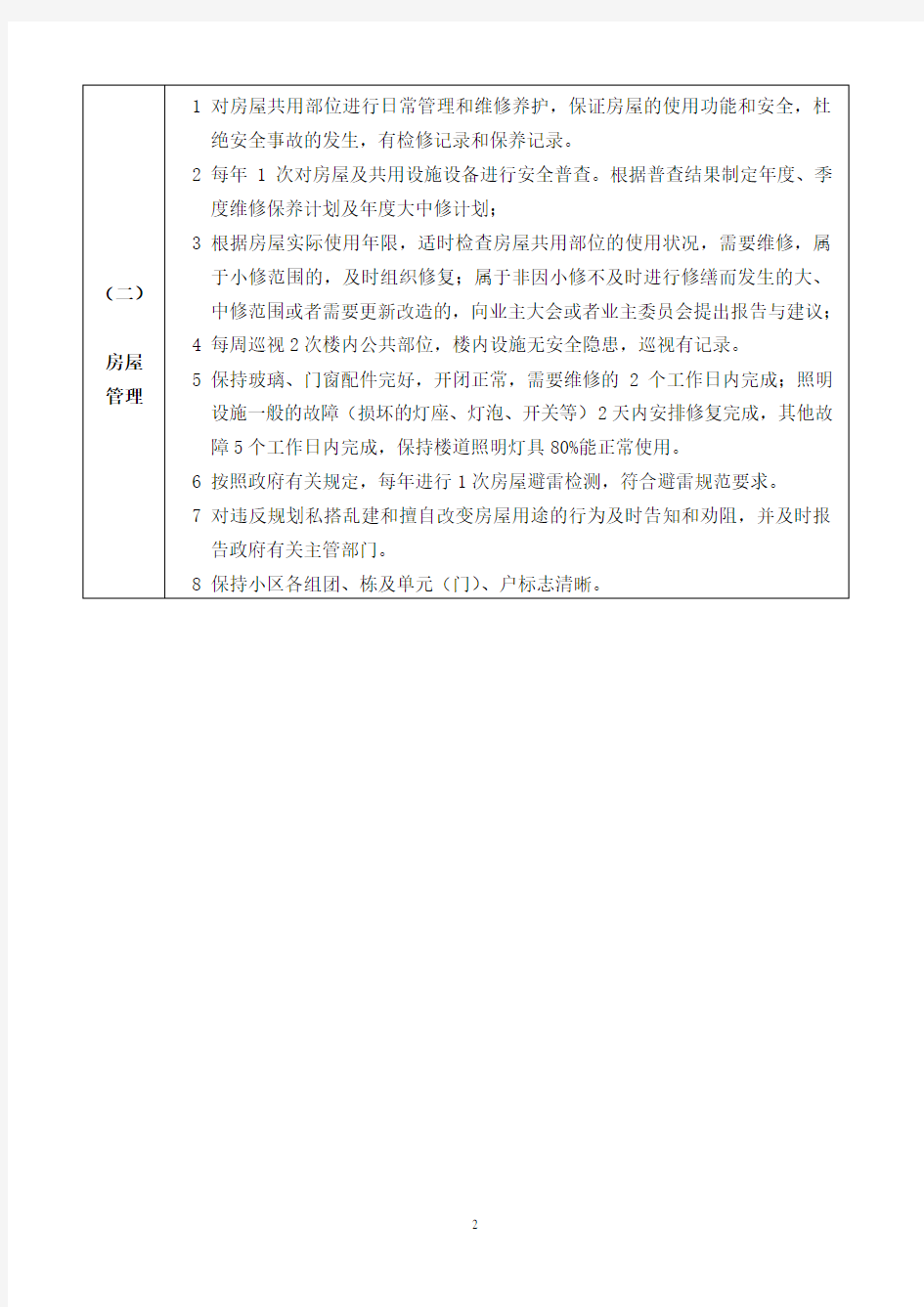 北京市住宅物业管理服务等级标准