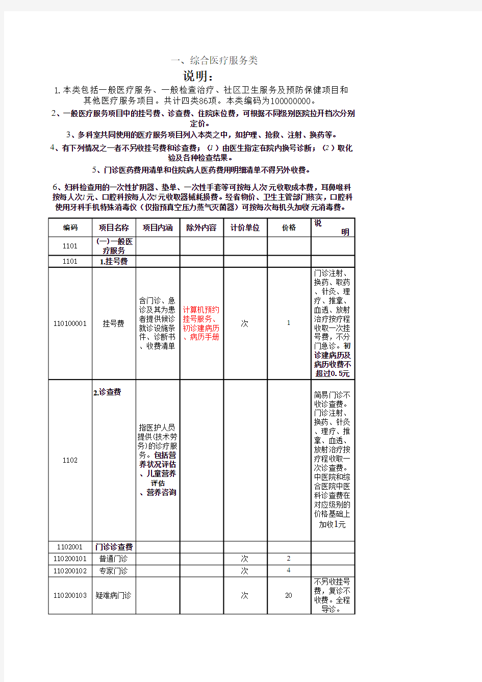 安徽省医疗服务收费标准(最新版)